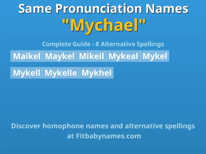 Infographic: Mychael same pronunciation names, similar names, and homophone names
