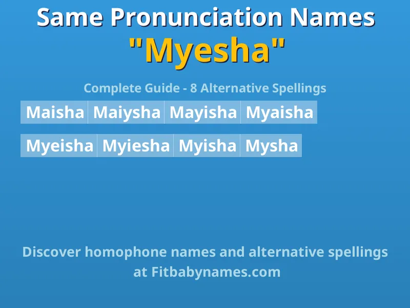 Infographic: Myesha same pronunciation names, similar names, and homophone names
