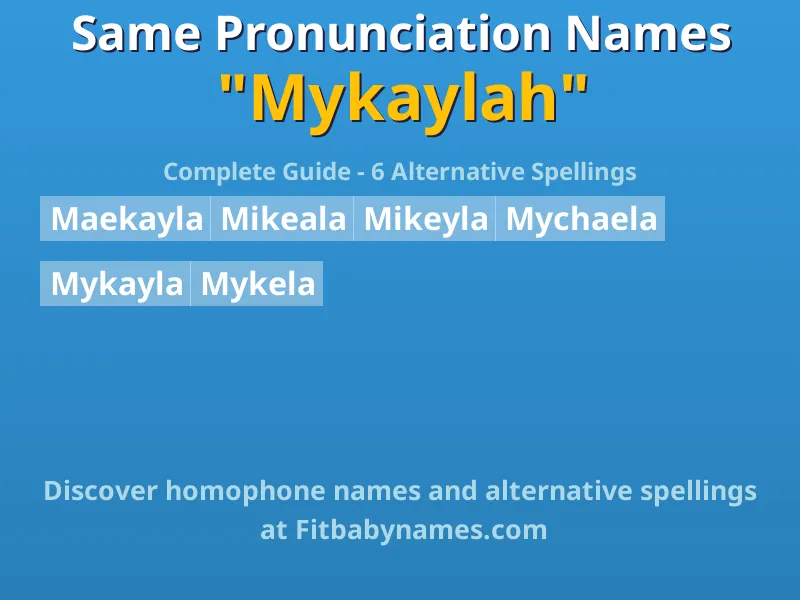Infographic: Mykaylah same pronunciation names, similar names, and homophone names