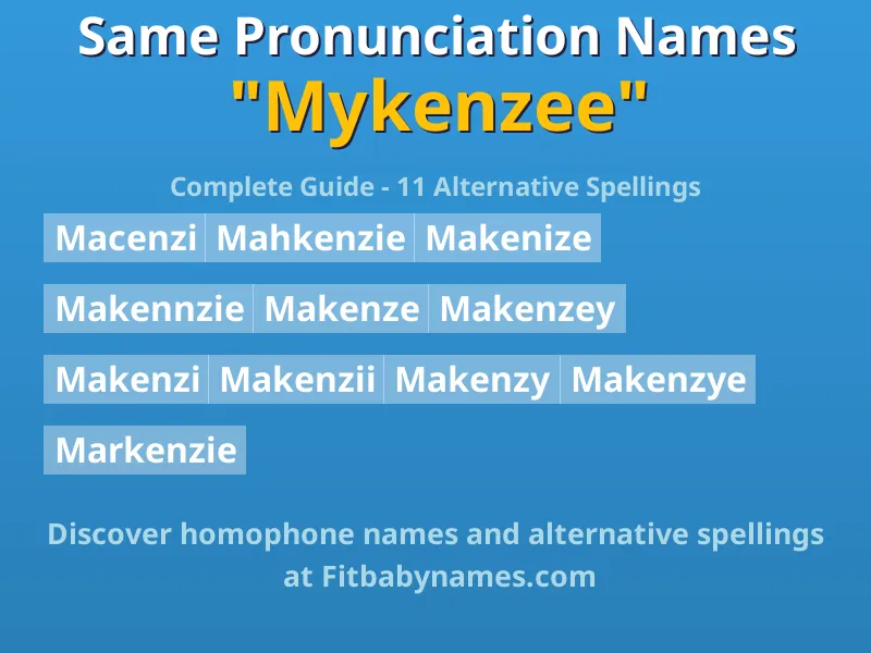 Infographic: Mykenzee same pronunciation names, similar names, and homophone names
