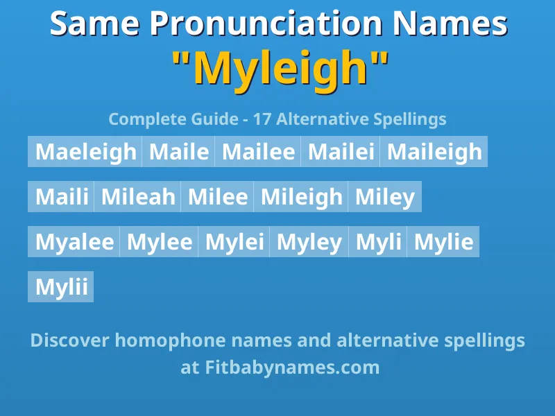 Infographic: Myleigh same pronunciation names, similar names, and homophone names