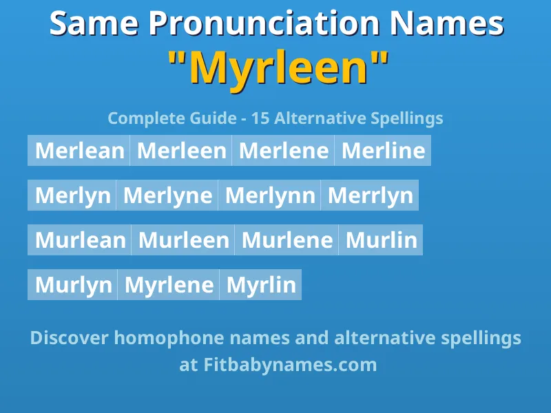 Infographic: Myrleen same pronunciation names, similar names, and homophone names