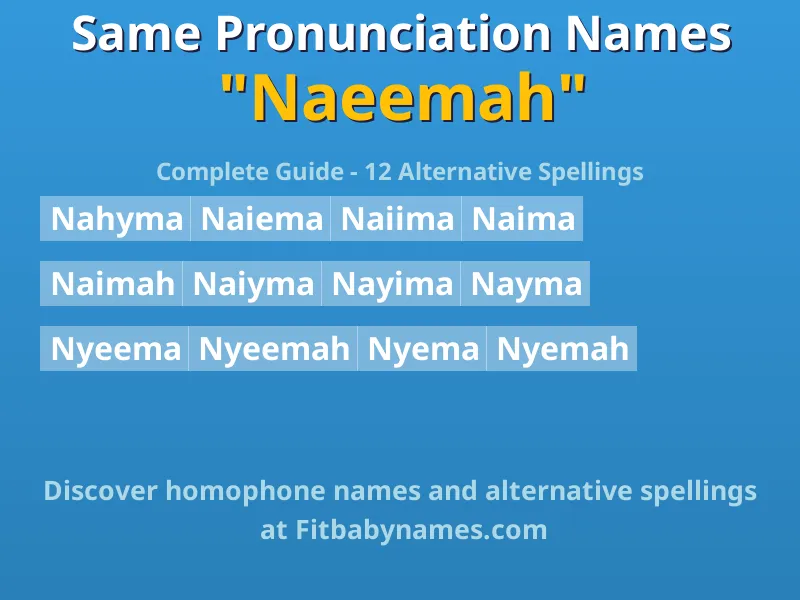 Infographic: Naeemah same pronunciation names, similar names, and homophone names