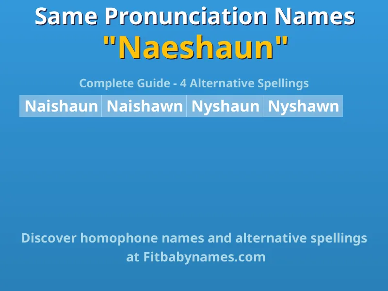 Infographic: Naeshaun same pronunciation names, similar names, and homophone names
