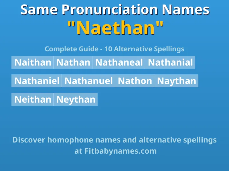 Infographic: Naethan same pronunciation names, similar names, and homophone names
