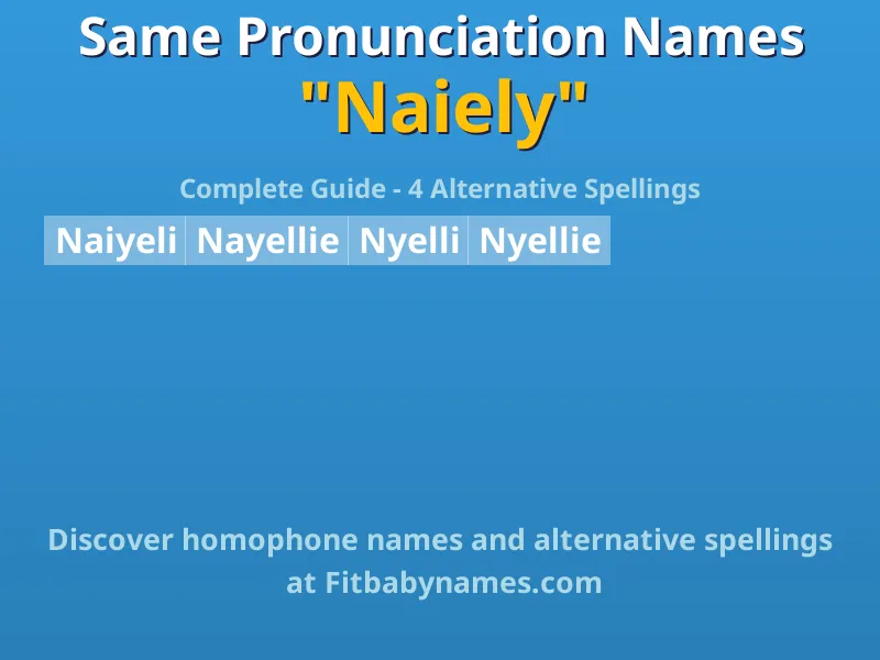 Infographic: Naiely same pronunciation names, similar names, and homophone names