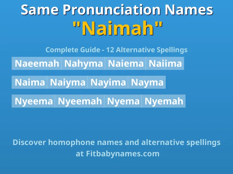 Infographic: Naimah same pronunciation names, similar names, and homophone names