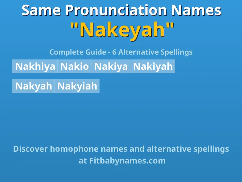 Infographic: Nakeyah same pronunciation names, similar names, and homophone names