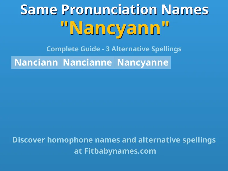 Infographic: Nancyann same pronunciation names, similar names, and homophone names