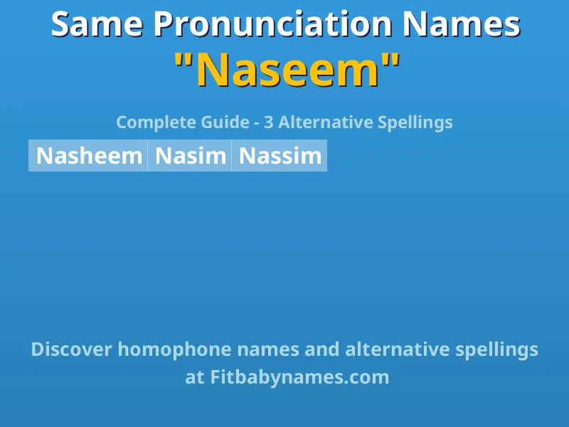 Infographic: Naseem same pronunciation names, similar names, and homophone names