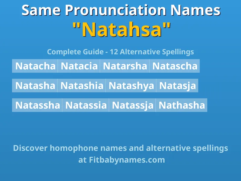 Infographic: Natahsa same pronunciation names, similar names, and homophone names