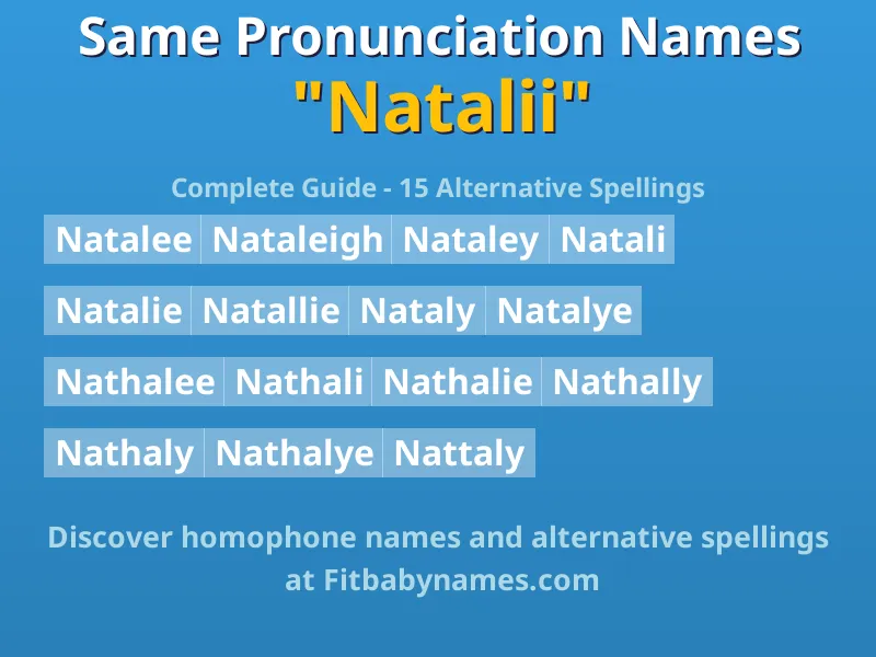 Infographic: Natalii same pronunciation names, similar names, and homophone names