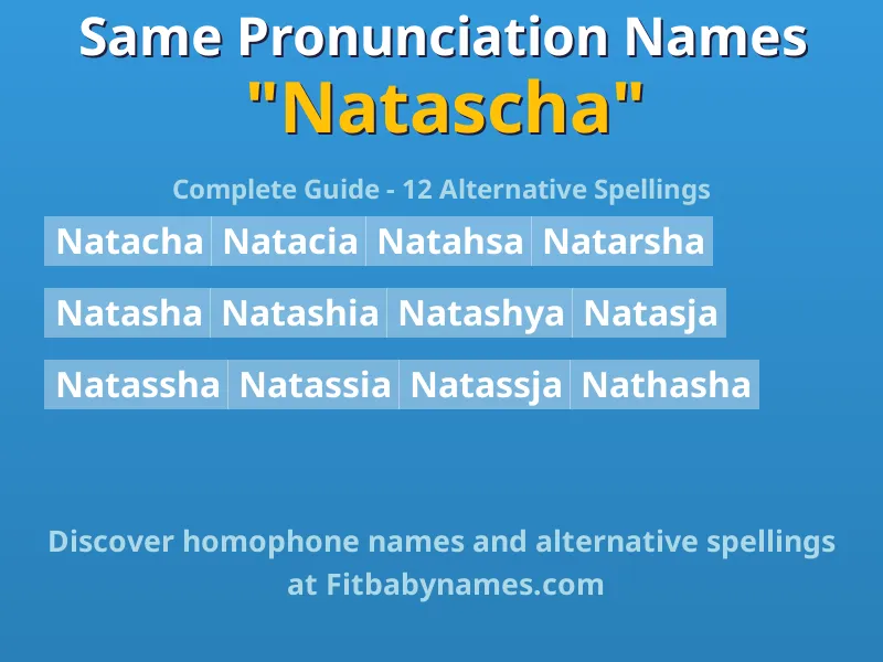 Infographic: Natascha same pronunciation names, similar names, and homophone names