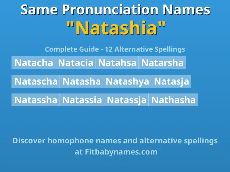 Infographic: Natashia same pronunciation names, similar names, and homophone names