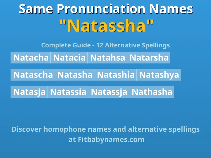Infographic: Natassha same pronunciation names, similar names, and homophone names