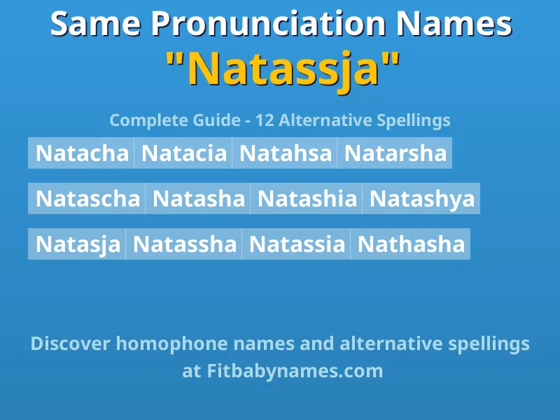 Infographic: Natassja same pronunciation names, similar names, and homophone names