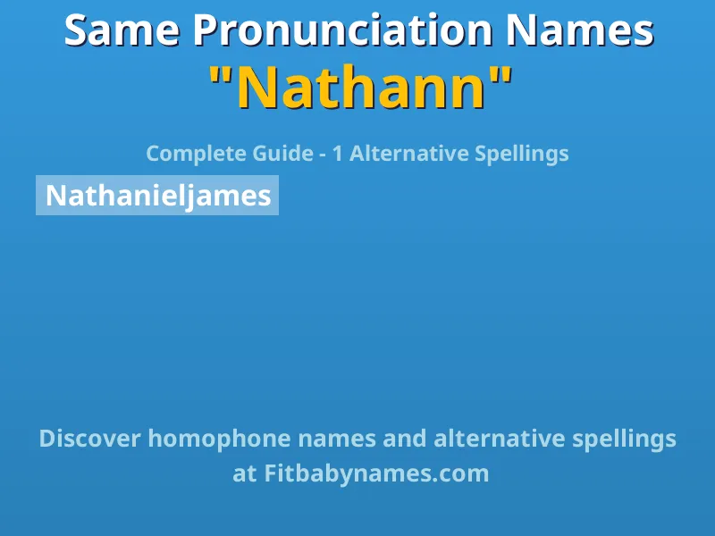Infographic: Nathann same pronunciation names, similar names, and homophone names