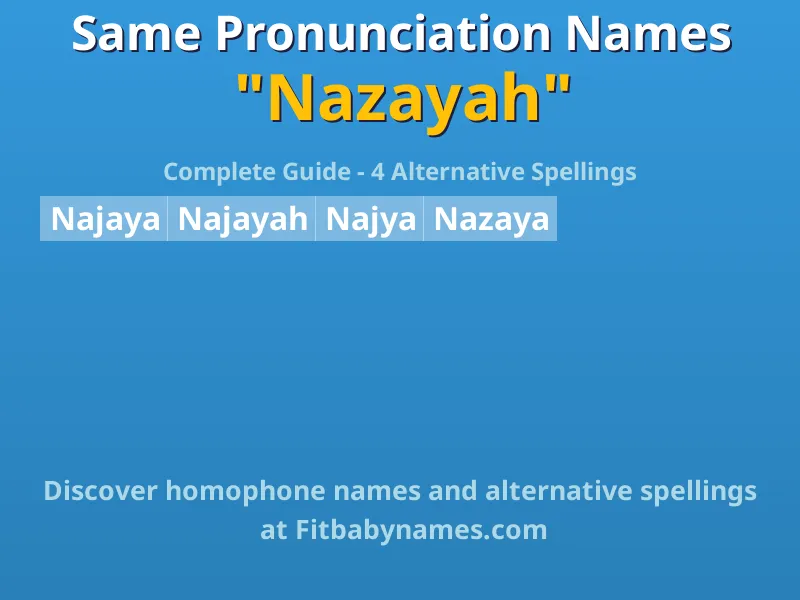 Infographic: Nazayah same pronunciation names, similar names, and homophone names