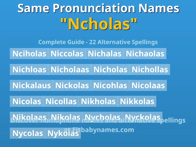 Infographic: Ncholas same pronunciation names, similar names, and homophone names
