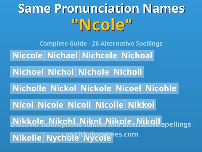 Infographic: Ncole same pronunciation names, similar names, and homophone names