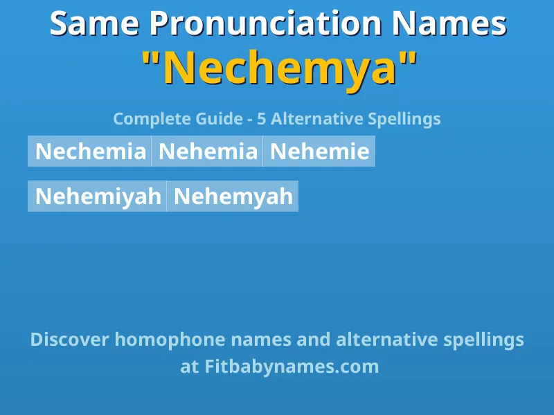 Infographic: Nechemya same pronunciation names, similar names, and homophone names