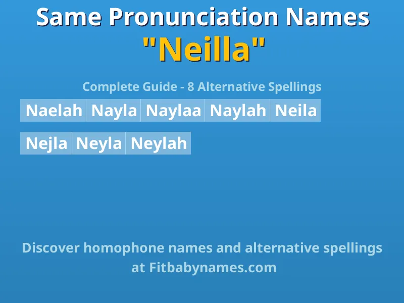 Infographic: Neilla same pronunciation names, similar names, and homophone names