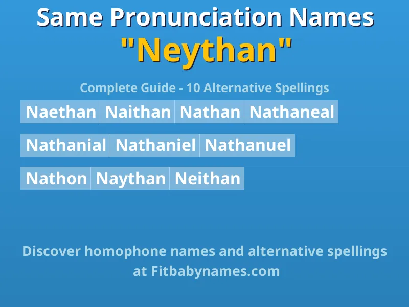 Infographic: Neythan same pronunciation names, similar names, and homophone names