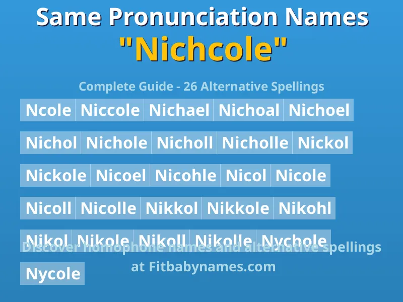 Infographic: Nichcole same pronunciation names, similar names, and homophone names