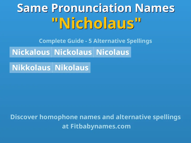 Infographic: Nicholaus same pronunciation names, similar names, and homophone names