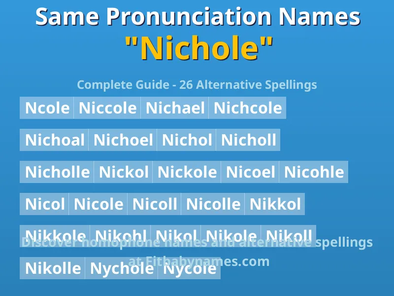 Infographic: Nichole same pronunciation names, similar names, and homophone names
