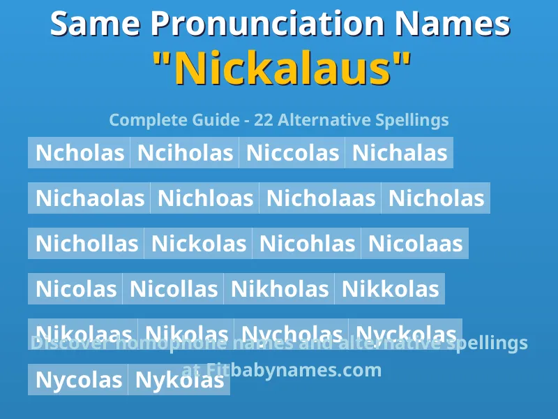 Infographic: Nickalaus same pronunciation names, similar names, and homophone names