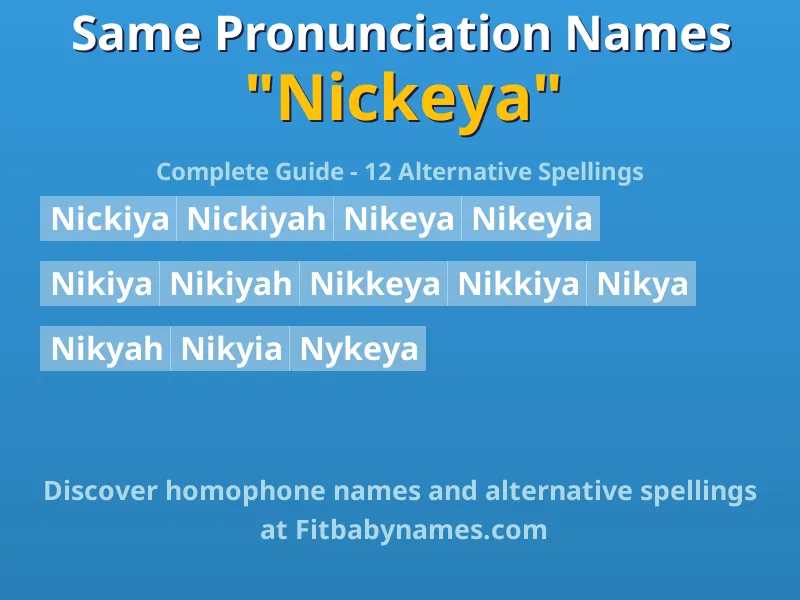Infographic: Nickeya same pronunciation names, similar names, and homophone names