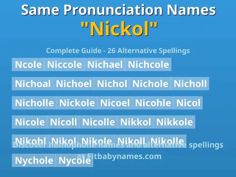 Infographic: Nickol same pronunciation names, similar names, and homophone names