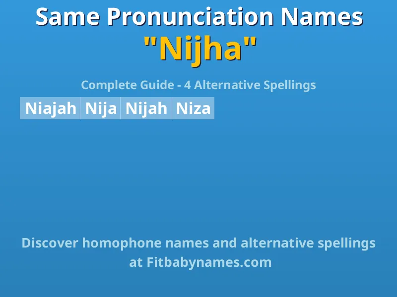 Infographic: Nijha same pronunciation names, similar names, and homophone names