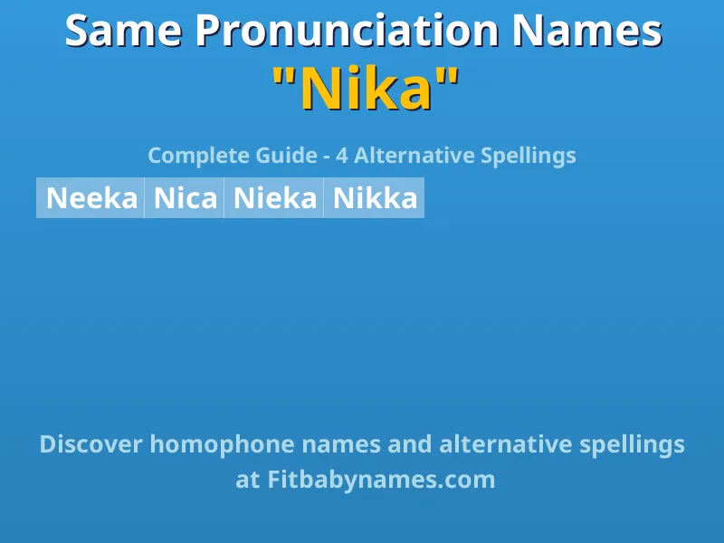 Infographic: Nika same pronunciation names, similar names, and homophone names