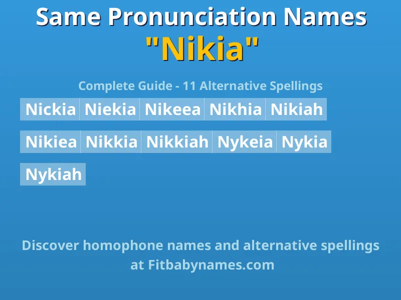 Infographic: Nikia same pronunciation names, similar names, and homophone names