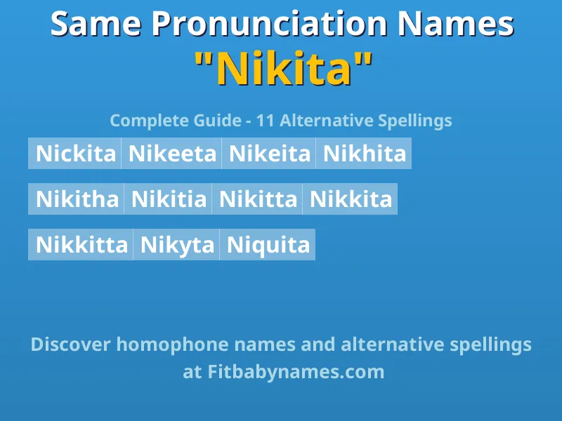 Infographic: Nikita same pronunciation names, similar names, and homophone names
