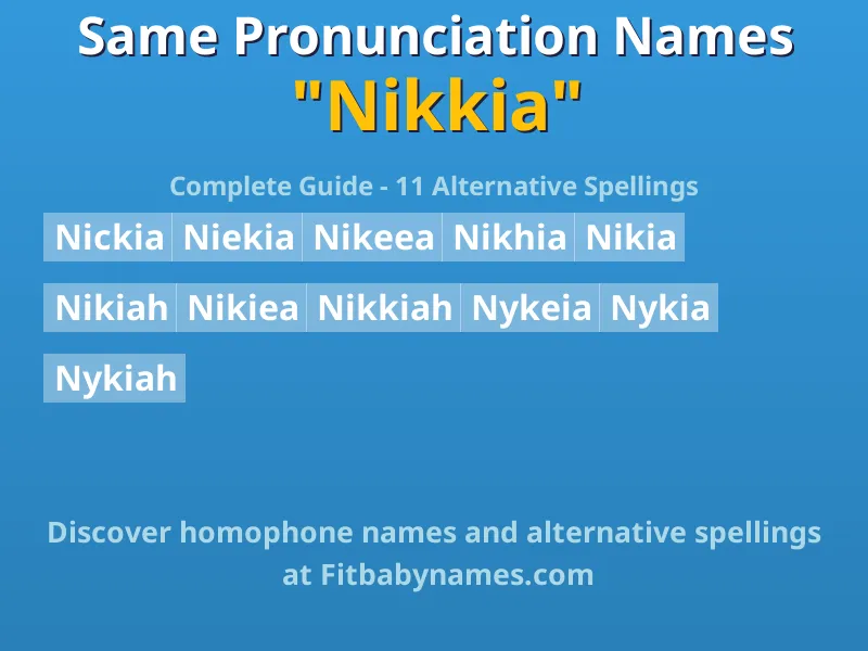 Infographic: Nikkia same pronunciation names, similar names, and homophone names