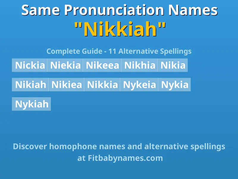 Infographic: Nikkiah same pronunciation names, similar names, and homophone names