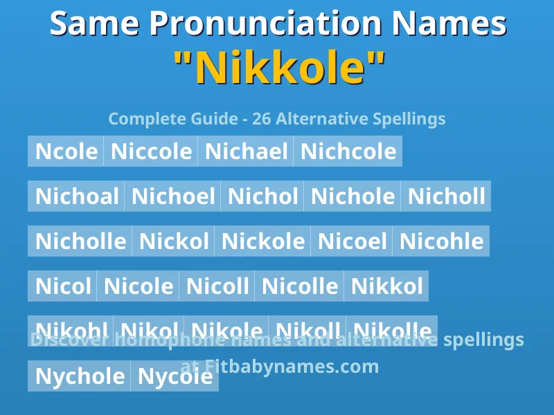 Infographic: Nikkole same pronunciation names, similar names, and homophone names