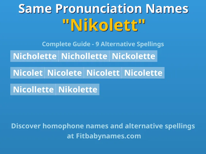 Infographic: Nikolett same pronunciation names, similar names, and homophone names