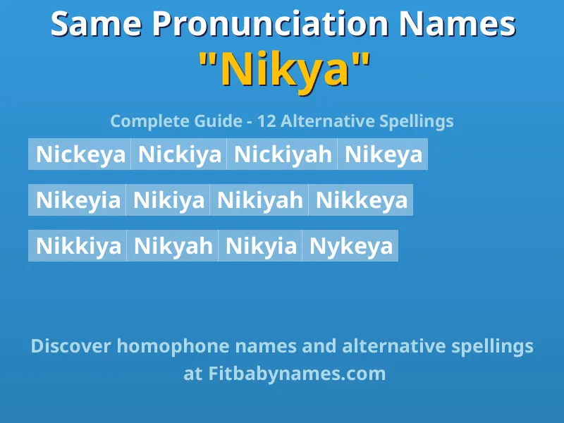 Infographic: Nikya same pronunciation names, similar names, and homophone names