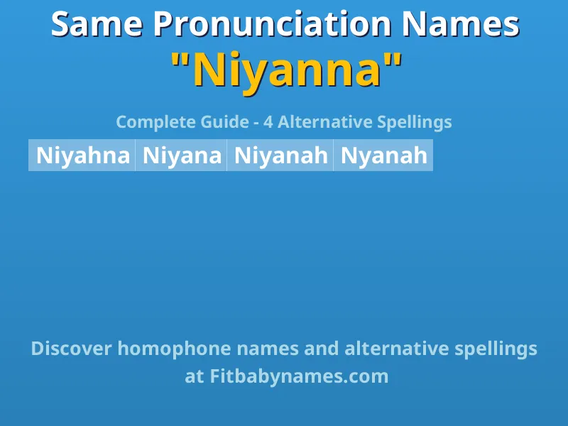 Infographic: Niyanna same pronunciation names, similar names, and homophone names