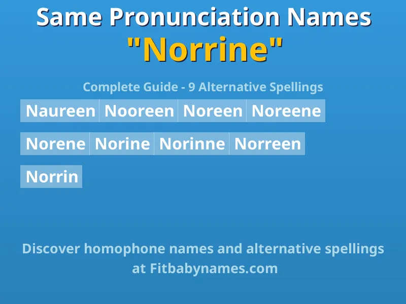 Infographic: Norrine same pronunciation names, similar names, and homophone names