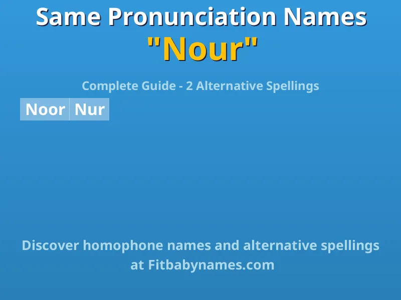 Infographic: Nour same pronunciation names, similar names, and homophone names