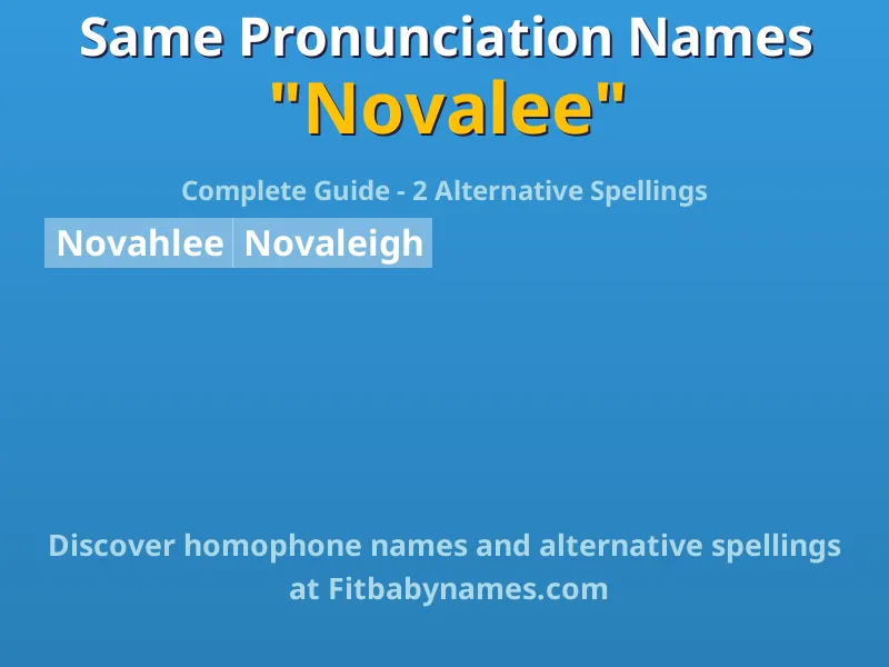 Infographic: Novalee same pronunciation names, similar names, and homophone names