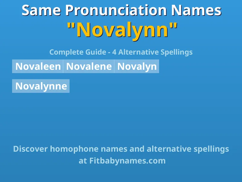 Infographic: Novalynn same pronunciation names, similar names, and homophone names