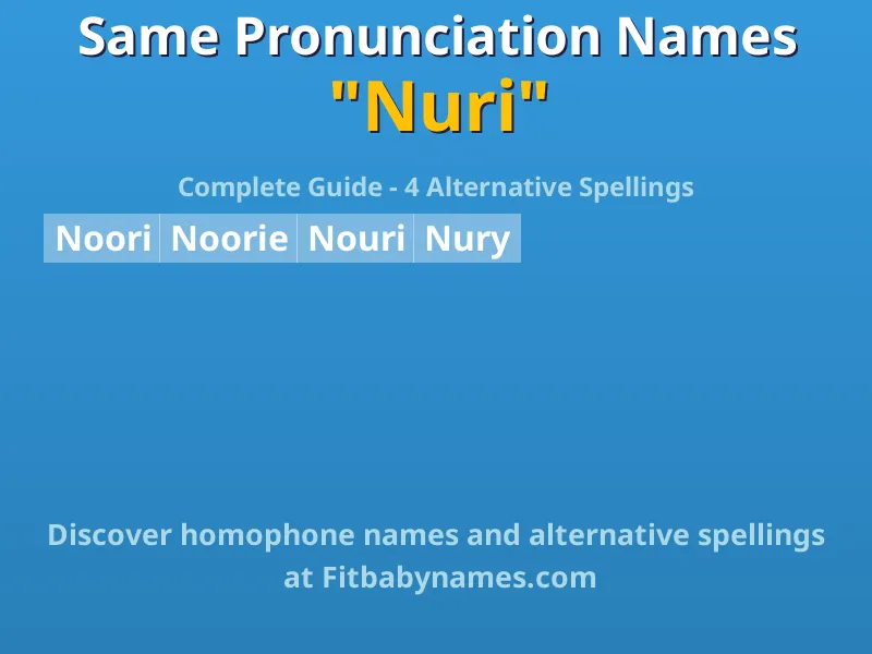 Infographic: Nuri same pronunciation names, similar names, and homophone names