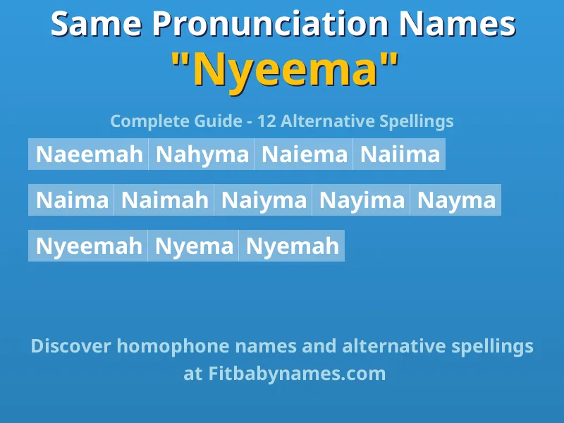 Infographic: Nyeema same pronunciation names, similar names, and homophone names