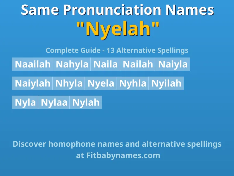Infographic: Nyelah same pronunciation names, similar names, and homophone names